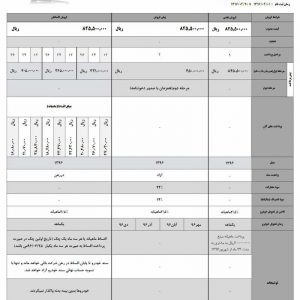 کرمان موتور فروش ویژه جک S5 به مناسبت عید فطر را شروع کرد!