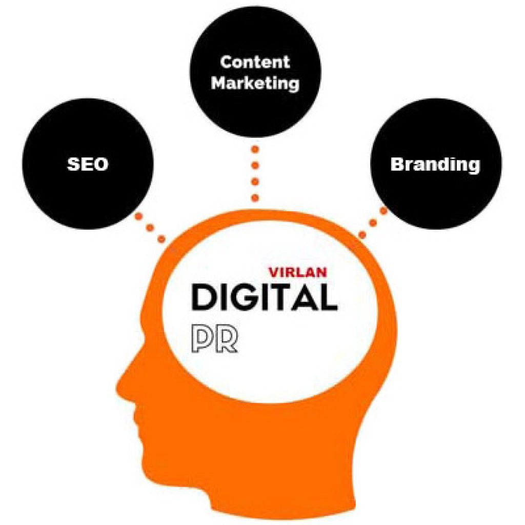 رپورتاژ آگهی بهترین روش بازاریابی آنلاین و سئو برای صنایع خودرو