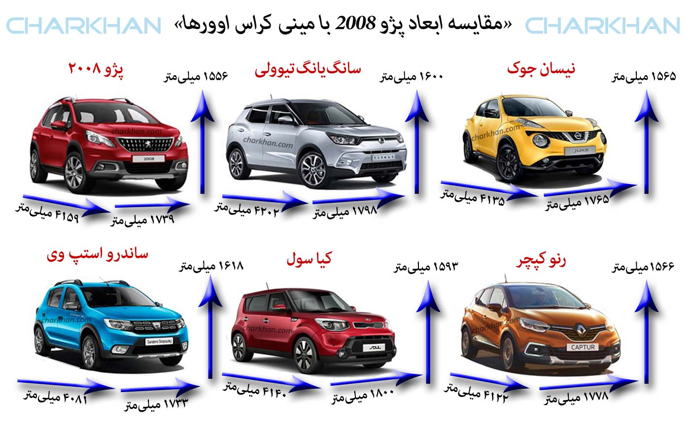 2008-vs-m-SUV