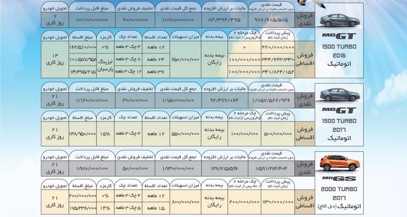 Screen Shot 2017-07-10 at 15.22.04