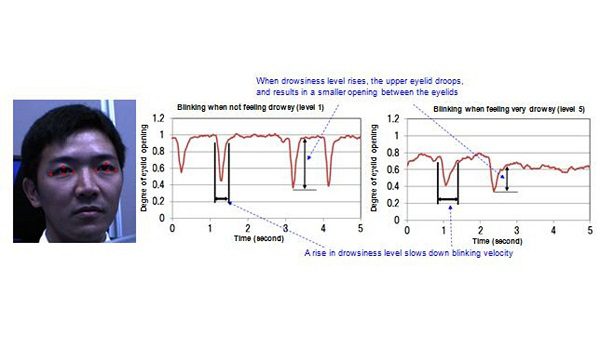 فناوری پاناسونیک برای جلوگیری از خواب آلودگی رانندگان!
