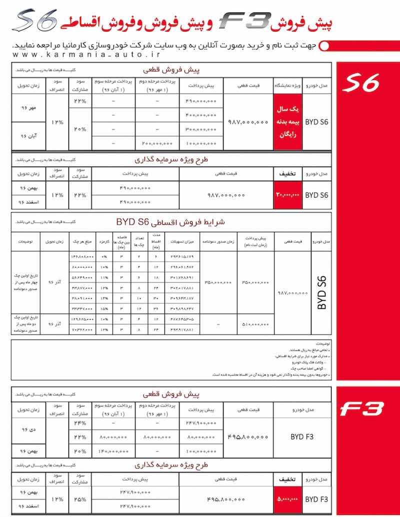 شرایط فروش دو خودروی BYD S6 و BYD F3 مشخص شد!