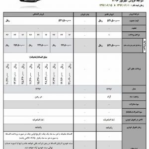 شرایط فروش خودروهای جک S5 و J5 اعلام شد!