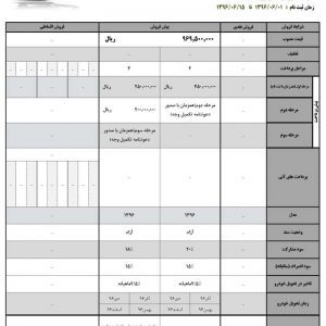 شرایط فروش خودروهای جک S5 و J5 اعلام شد!
