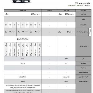 فروش خودروهای لیفان 820 و X50 آغاز شد!