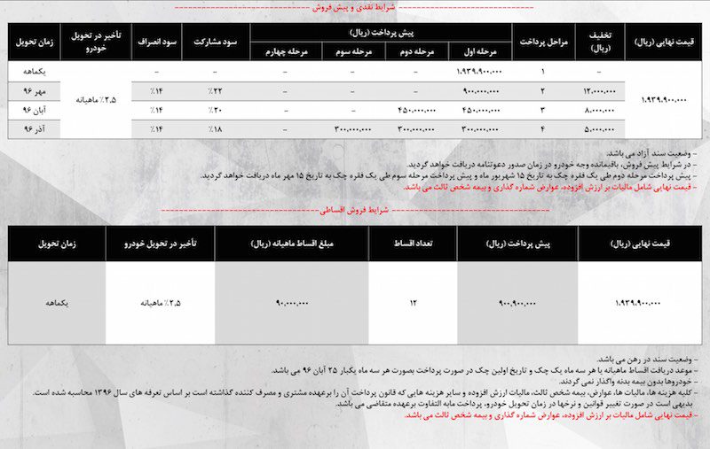 کرمان موتور شرایط فروش هیوندای سوناتا را اعلام کرد!