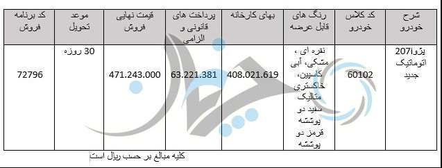 شرایط فروش پژو ۲۰۷i اتوماتیک به مناسبت هفته دفاع مقدس