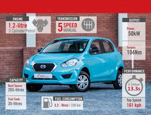 بررسی داتسون GO؛ خودرویی که به درد ایران می‌خورد!