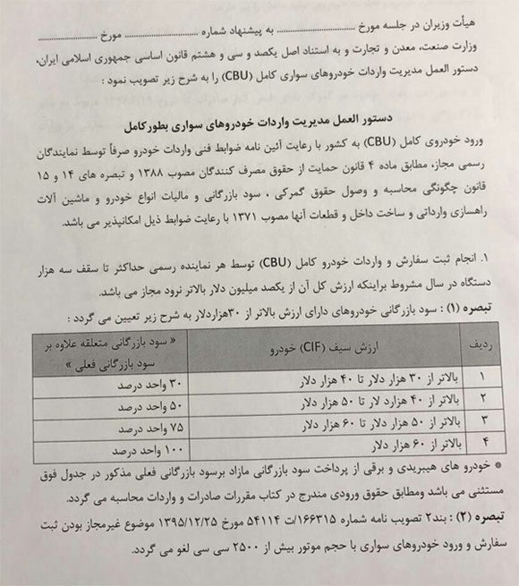 خودروهای جذاب وارداتی پس از حذف قانون عدم ورود خودروهایی با حجم بیش از 2500 سی‌سی!