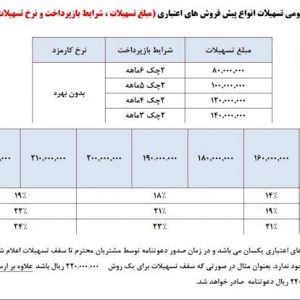 آغاز فروش وانت نیسان زامیاد+ جدول!