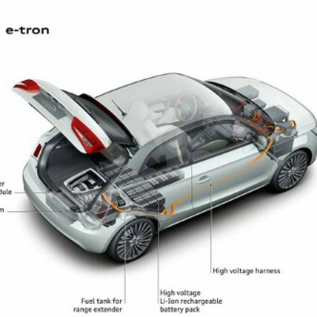 مقایسه دو تکنولوژی نوین در تولید محصولات امروزی در حوزه خودرو!