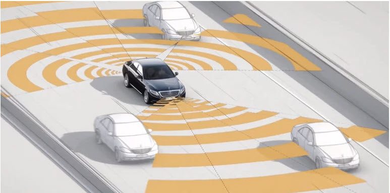 مطالعاتی که مزایای ایمنی فعال در خودروها را بازگو می‌کند!