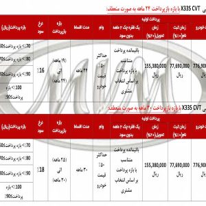 شرایط فروش اقساطی شاسی‌بلند ام وی ام X33S + جداول!