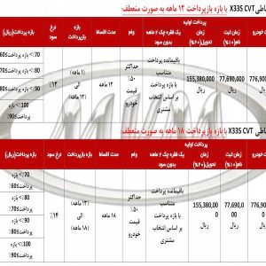 شرایط فروش اقساطی شاسی‌بلند ام وی ام X33S + جداول!