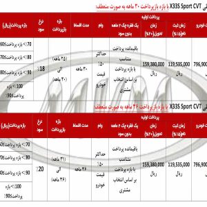 شرایط فروش اقساطی شاسی‌بلند ام وی ام X33S + جداول!