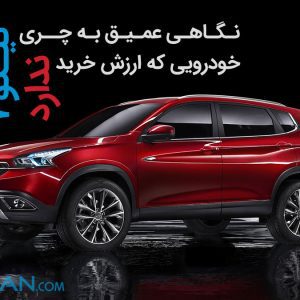 آرشیو مقالات چرخان