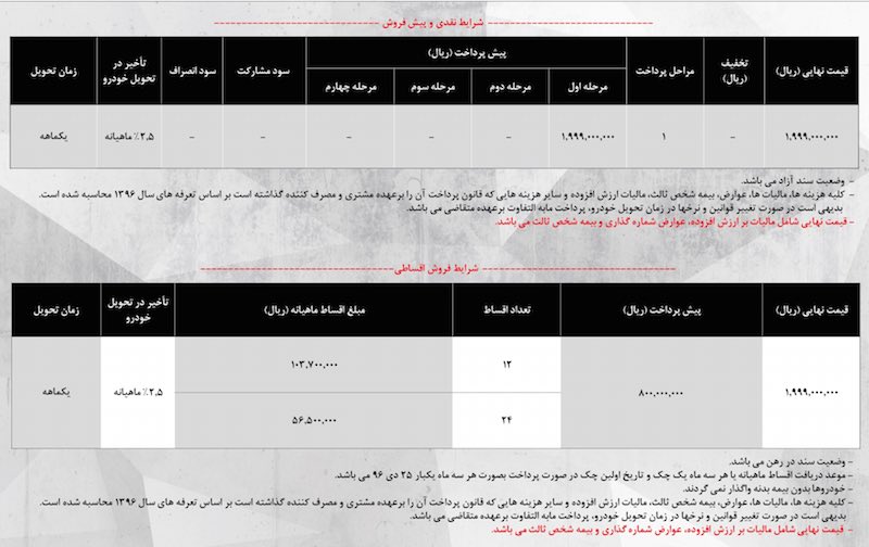 هیوندای سوناتا را با اقساط ۲۴ ماهه بخرید!
