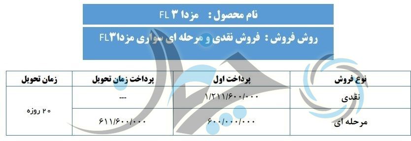 شرایط فروش تیپ 4 مزدا 3 اعلام شد+جدول