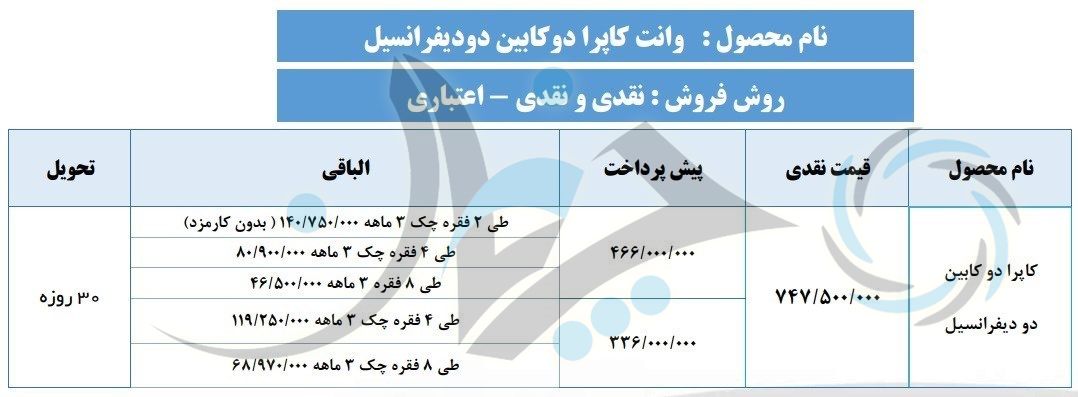 فروش نقد و اقساط کاپرا 2 آغاز شد + جدول!