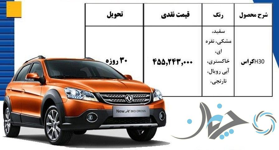 فروش فوری H30 Cross آغاز می‌شود + جدول!