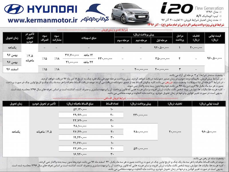 هیوندای i20 را با پیش پرداخت ۴۳ میلیون تومانی بخرید!