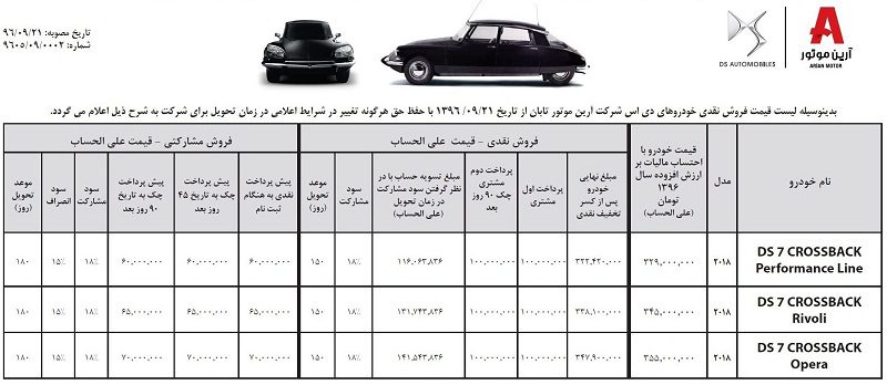 قیمت قطعی و شرایط فروش DS7 کراس‌بک اعلام شد!