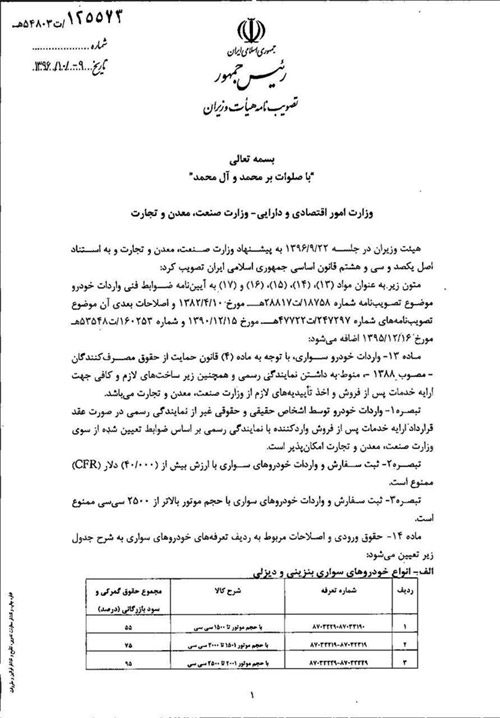 پس از مدت‌ها، بالاخره دستور‌العمل واردات خودرو ابلاغ شد!