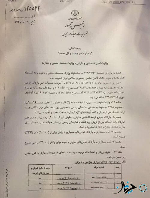 سرنوشت خودروهای انبار شده در گمرکات کشور بالاخره مشخص شد!