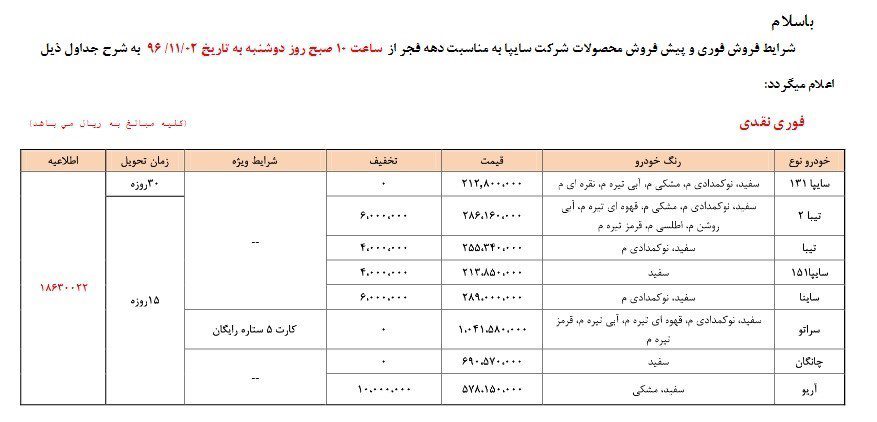 فروش نقد و اقساط سایپا