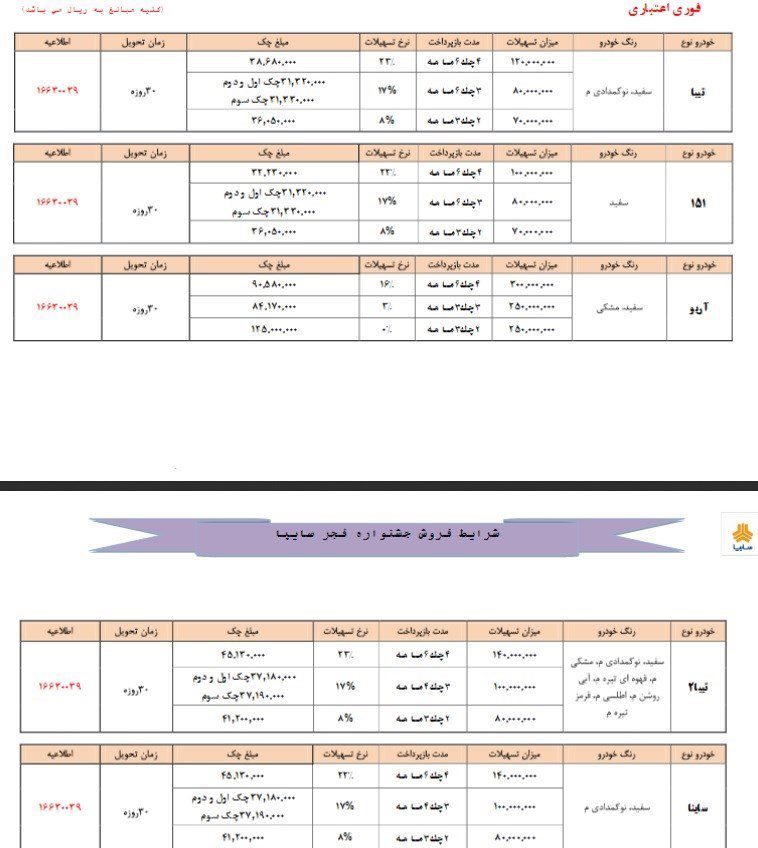 فروش نقد و اقساط سایپا