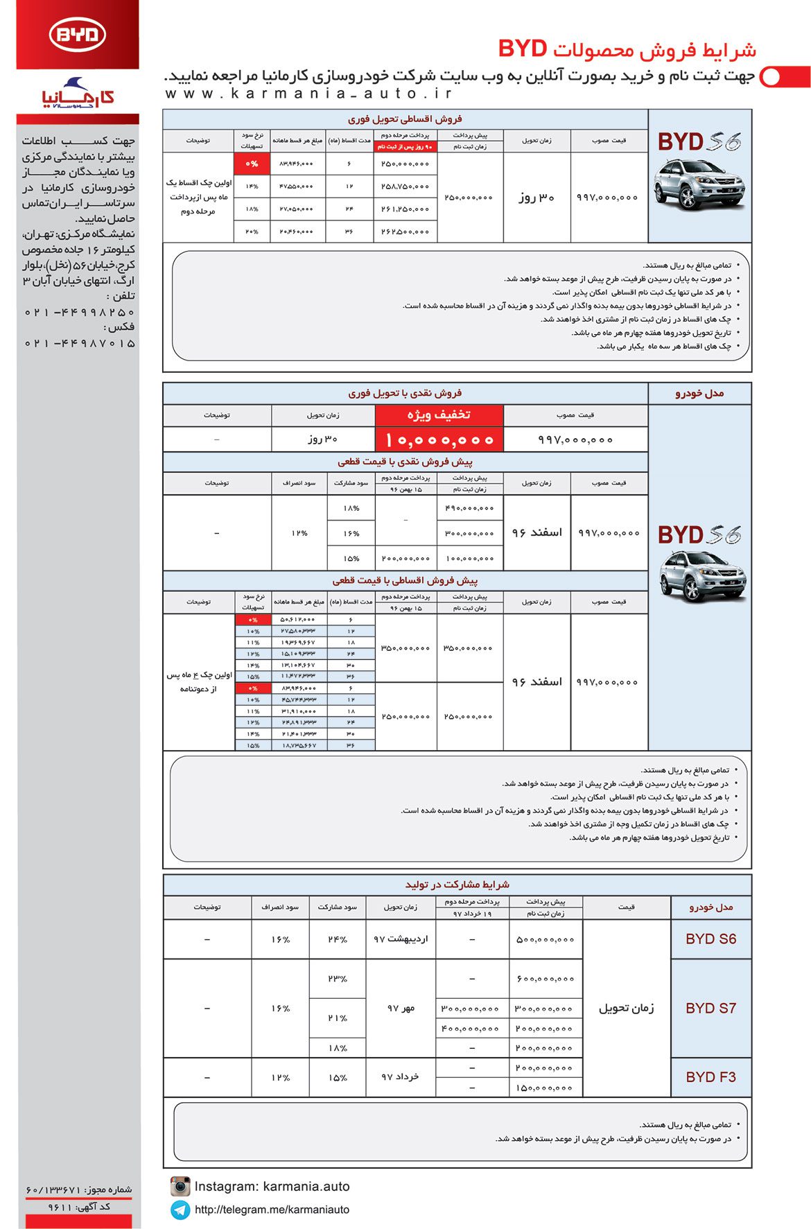 شاسی بلند اس6