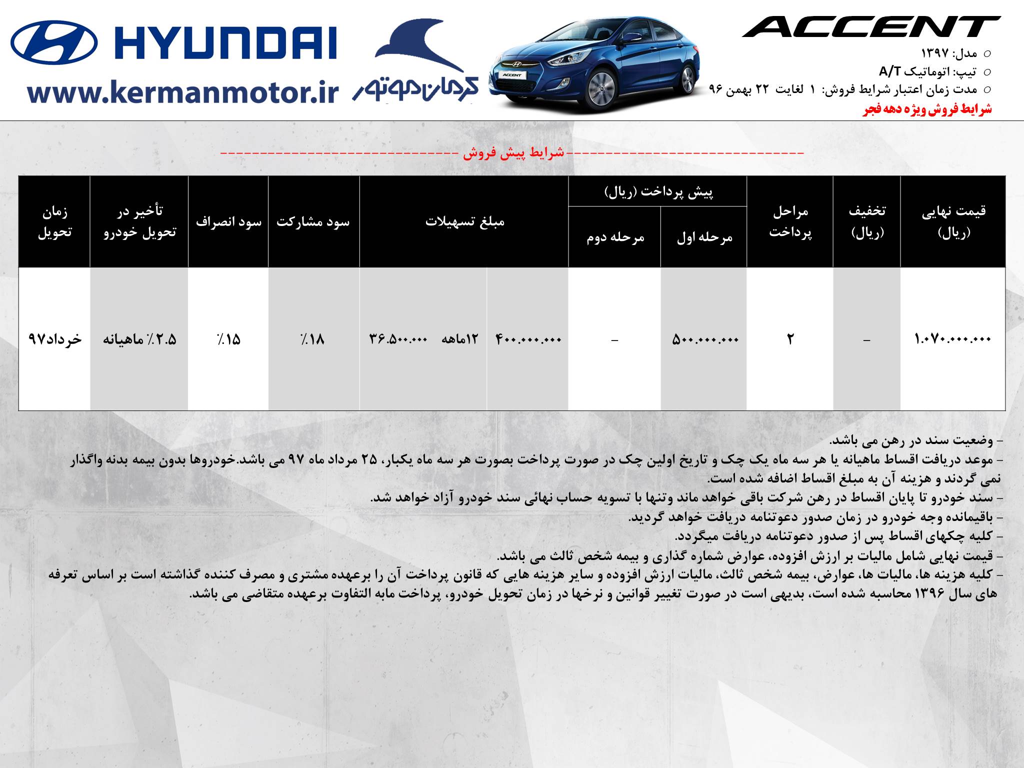کرمان‌موتور