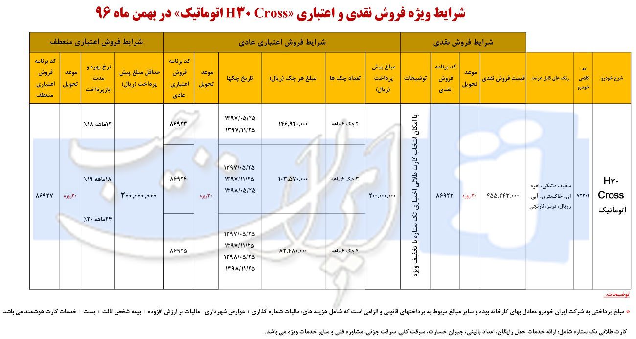 دانگ فنگ H30Cross اتوماتیک