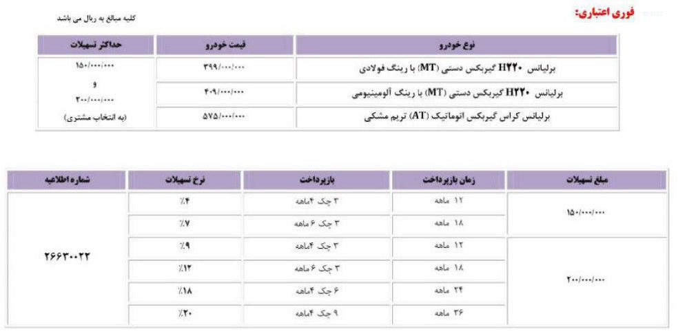 شرایط فروش فوری، پیش فروش و فروش اقساطی محصولات پارس خودرو ویژه دهه فجر 96 اعلام شد!