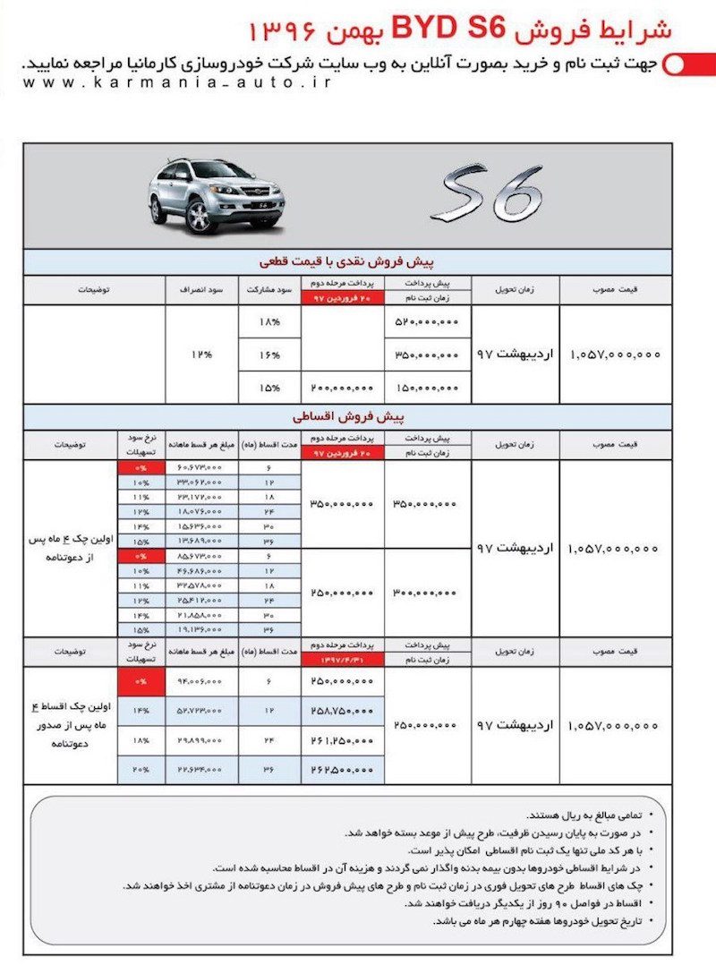 پیش فروش نقدی و اقساطی BYD S6 ویژه بهمن ۹۶ + جدول