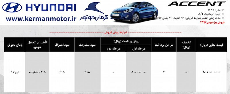 شرایط پیش ‌فروش هیوندای اکسنت ویژه بهمن ۱۳۹۶