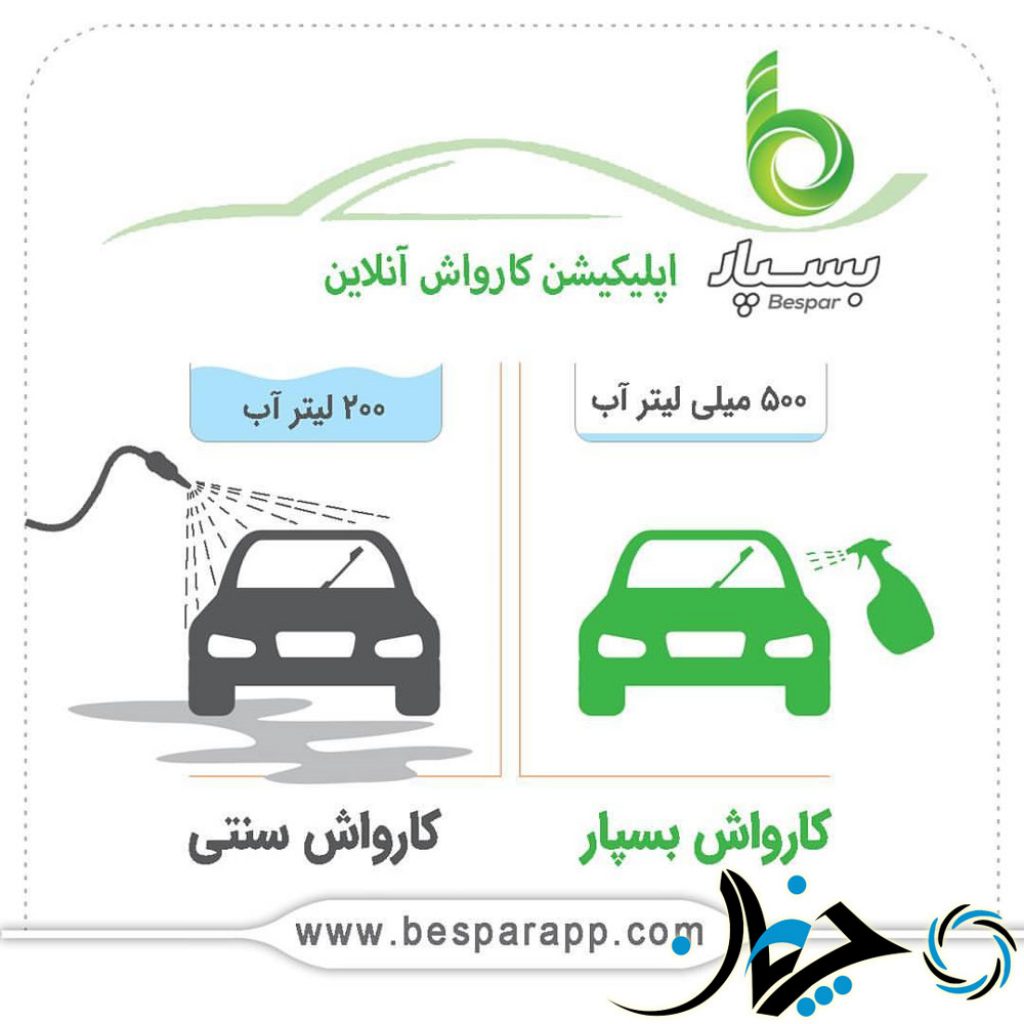 بررسی اپلیکیشن بسپار؛ خودرو را بدون آب بشوئید!