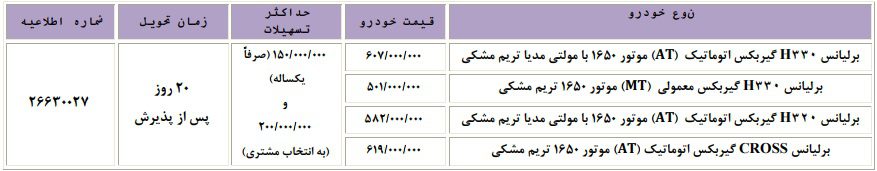 شرایط فروش اقساطی برلیانس H330 و کراس همراه با گیربکس جدید (بهمن ۹۶)