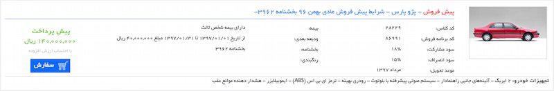 با پیش پرداخت ۱۴ میلیون تومان صاحب پژو پارس شوید