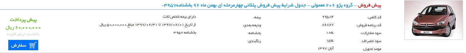 با پیش‌ پرداخت ۶ میلیون تومان صاحب پژو ۲۰۶ با مدل ۹۷ شوید! (بهمن ۹۶)