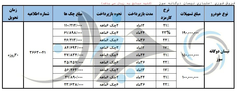 جدیدترین شرایط فروش وانت نیسان دوگانه‌سوز