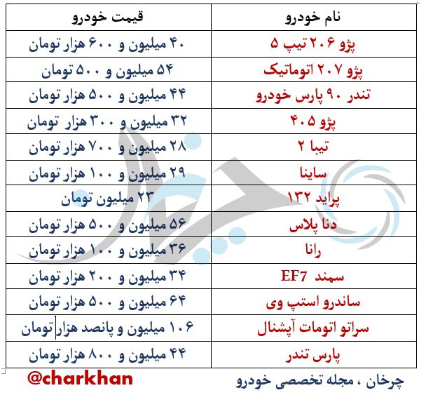 خودروهای داخلی