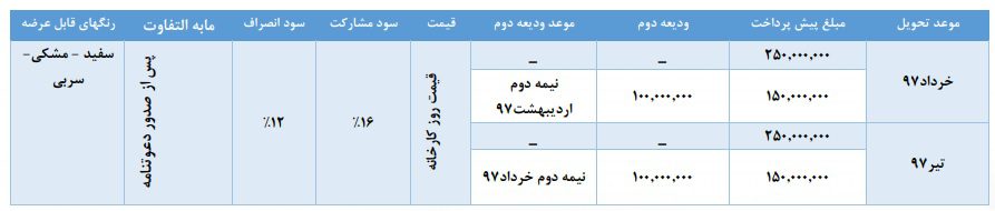 بسترن B30