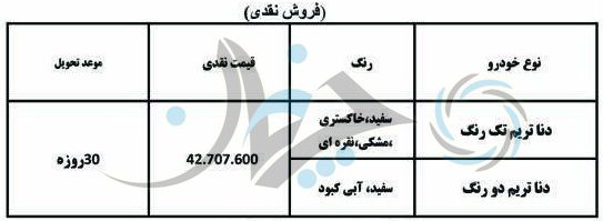 فروش نوروزی و نقدی دنا آغاز شد