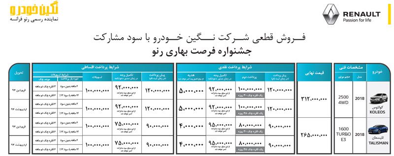 جشنواره تحویل فوری نگین خودرو پایان یافت