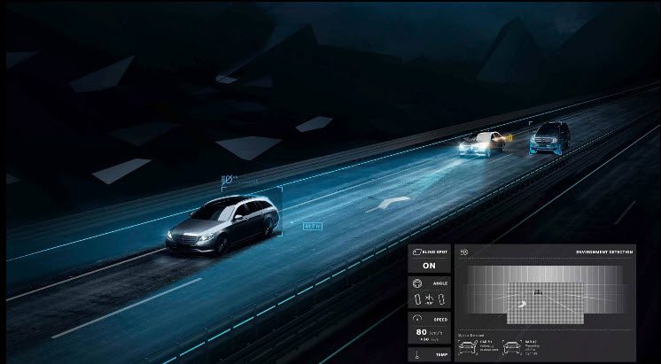 سیستم جدید چراغ های دیجیتال در مرسدس میباخ کلاسS به همراه تصاویر!