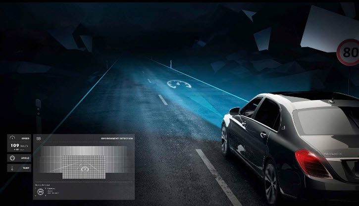 سیستم جدید چراغ های دیجیتال در مرسدس میباخ کلاسS به همراه تصاویر!