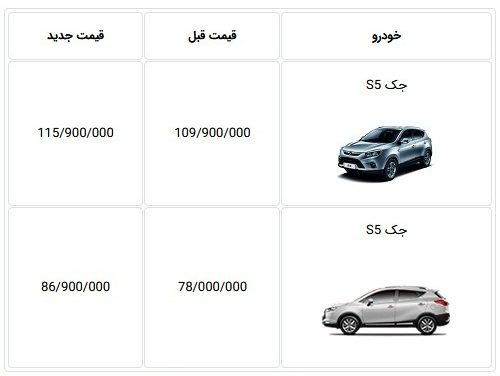 جک S5 و S3 گران شدند