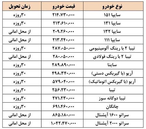 سایپا
