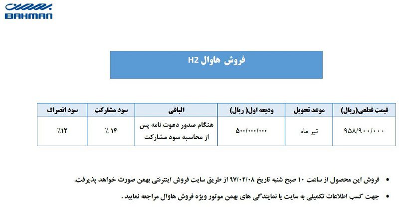آغاز فروش هاوال H2 با شرایط ویژه